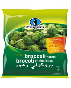 Frozen Broccoli   