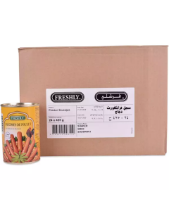 Chicken Frankfurter Sausage 24 X  Metal Can 